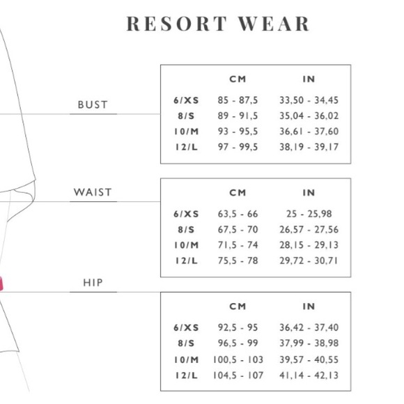 ondademar |  coverup dress - Picture 3 of 3